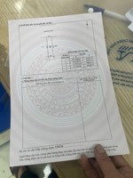 lô đất 150m tđc làng hắng cạnh khu noxh đang khởi công