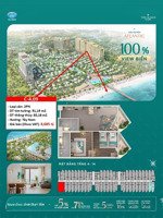 căn 91.19m2, 2pn 2wc, giá tốt nhất toà atlantic, 8.251 tỷ, chiết khấu 16% + 1 chỉ vàng