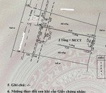 4.5x17 (75m2) hẻm 8m, sân để xe oto, phạm văn bạch giá 8 tỷ x