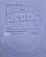 bán đất biệt thự cặp bè sau đường bao biển hạ long - cẩm phả