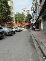 siêu phẩm phân lô giải phóng, ô tô qua nhà, 10m ra phố, kinh doanh vip, nở hậu nhẹ, 54m