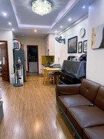 chỉ 3,7 tỷ - rẻ nhất thị trường sở hữu ngay căn 60m2 2pn, 2wc tại chung cư đại thanh