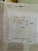 Bán đất Đại Đồng - Kiến Thụy - Hải Phòng