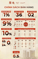 bán alumi- alluvia city. giá chỉ từ 69tr/m2. nhiều chiết khấu, ưu đãi.