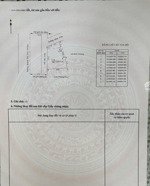 mặt tiền huỳnh văn lũy, nhà góc vị trí trung tâm, giá cực rẻ. 