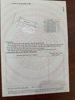 cần tìm nhà đầu tư cho lô đất tại thanh hà, nam sơn, sóc sơn nay thuộc trung giã, sóc sơn, hà nội