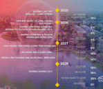 hot! hot zone 3 góp 36 tháng nhận nhà canaria izumi city còn có 3 căn hàng giá gốc cdt csbh 12/2025