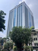 siêu phẩm mai hắc toà 11 tầng lực siêu đẹp đẳng cấp thượng minh.vị trí siêu đắc địa,mặt tiền khủng