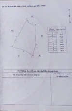 bán đất tại đt 752, minh tâm, hớn quản, bình phước, 165 tỷ, 140000 m2 uy tín chỉ với