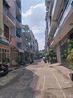 bán nhà hxh tận cửa khu dân cư nhà đẹp hẻm 8m mua vào ở ngay