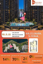 độc quyền căn 1pn masteri park place hướng tây nam giá gốc tt chuẩn chỉ 5.8 tỷ