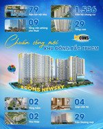 bcons newsky - giỏ hàng cđt - mặt tiền ql13 - metro số 2 - giá tốt dễ đầu tư