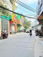 siêu phẩm phân lô phố nguyễn viết xuân-thanh xuân oto tránh oto vào nhà dt:77m mt:5m nhà 5 tầng nội