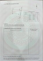 Bán đất Đại Đồng - Kiến Thụy - Hải Phòng