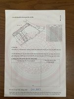 cần tiền ăn tết bán đất khu 7 thanh sơn uông bí giá rẻ như bèo