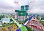 nhanh còn kịp! 3 suất ưu tiên vị trí đẹp - green skyline by tbsland, hcm - gọi nhanh 