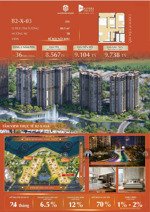 giá nội bộ 4 căn masteri park place 1pn, 2pn, 3pn, 4pn chỉ từ 6,9 tỷ - view sông rạch chiếc, bể bơi