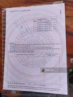 chủ cần bán đất bắc thượng - quang tiến - sóc sơn dt 100m2. lô góc 2 mặt tiền mặt tiền