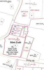 khách cần bán gấp dt 114m full thổ cư ,đất vuông vắn bằng phẳng