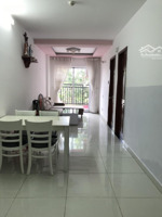 chỉ 7tr cho thuê căn hộ 8x plus nhà sơn mới. 2pn 2wc 63m có may lạnh 