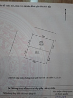 cần tiền ra lô góc thôn xuân canh, xã đông anh, sát vin cổ loa, sát chân cầu tứ liên đang thi công.