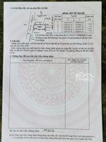 kẹt tiền bán lô đất đẹp hẻm 94 đường vườn lài giá 6.9 tỷ diện tích 5.5 x 23.9m