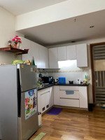 tôi cần cho thuê căn nhà ehome 5( bridge view). rộng 54m2