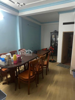 nhà nguyên căn hẻm thạch thị thanh, cho thuê dài hạn