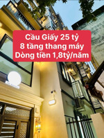bán toà nhà ccmn 25 tỷ cầu giấy 8 tầng thang máy pccc dòng tiền 1,8 tỷ/năm