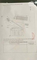 cần bán lô đất mặt tiền đường 30m kdc an sương - 4.5m x 20m - 10.6 tỷ tl