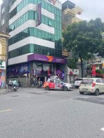 bán nhà lê trọng tấn, thanh xuân, phân lô, ô tô tránh, kinh doanh, gần phố, 45m2, 16.3 tỷ