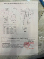 nhà có 10 phòng cho thuê hẻm 656/74 quang trung p11 diện tích lớn nở hậu 9tỷ350 thương lượng