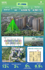 2pn không đủ công năng, 3pn 75m2 thì chật chội. đây là giải pháp cho quý anh chị:
căn 3pn ban