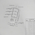 bán đất tại vạn hóa, 55m2, giá thỏbán đất tại vạn hóa, 55m2, giá thỏa thuận, thủy nguyên, hải phòng