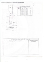 giá siêu tốt bán đất mặt tiền p. tân thạnh tây, đối diện tttm satra củ chi 1.273,9m² sổ riêng