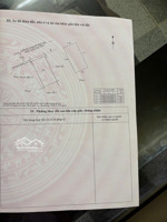 bán nhà mặt tiền phước long nha trang thuận tiện kinh doanh