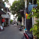 cần bán căn nhà có 24 phòng trọ