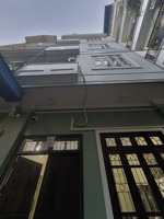 bán thổ cư lên cc, tại hồ tùng mậu 33m 5t nhỉnh 8 tỷ mới coong full nt gần ôtô ngõ thông. pmai dịch