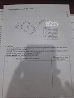 bán đất tại thị trấn chúc sơn, 3,5 tỷ, 65,8 m2, giá cực chất