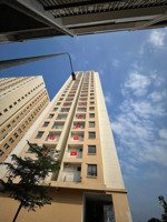 căn hộ đẹp dgold 68 hương lộ 80, 64m2- 2pn 2wc- ban công và loza
chỉ 1,7 tỷ. nhà mới 100% từ cđt