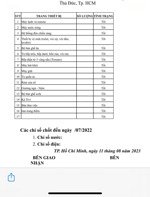 bán căn hộ flora anh đào căn 1pn+ diện tích 55m2 nhà full nội thất y bảng liệt kê- giá 2,890 tỷ