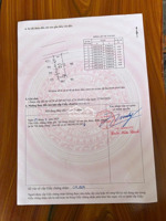 bán đất 66,6m2 tại an thượng, hoài đức, hà nội, giá thỏa thuận, uy tín, chính chủ