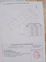 chính gửi chủ cần bán lô 1100m2 mt cá súc, bình khánh, cần giờ chỉ 4.5 tỷ