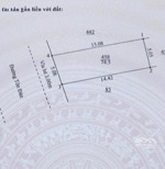 đất mặt tiền tôn đản . hoà an
- diện tích đất 75 m2 . ngang 5m - khu đông dân cư, dân trí cao,