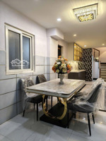 bán gấp trong tuần - nhà nguyễn tri phương 26.7m² - 5.28 tỷ