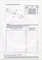 bán đất giá ưu đãi 920 triệu, 170m2 tại hoà bắc, di linh, lâm đồng