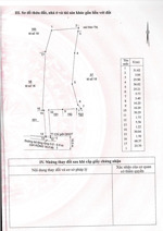 bán gấp đất đẹp 3945m2 tại xã diên hòa, diên khánh, khánh hòa, 3,7 triệu / m2