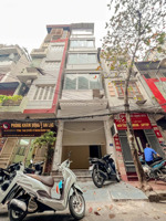 phố trần điền 2 mặt ngõ ô tô tránh nhà đẹp 6 tầng. địa chỉ: 12 ngõ 28 phố trần điền