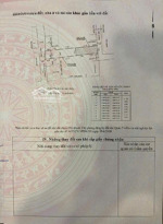 đất hẻm ô tô 5m đường chuyên dùng 9 phường phú mỹ, quận 7 dt 116m (6mx22) chỉ 9,5 tỷ