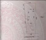 BÁN GẤP NHÀ KIỆT Ô TÔ 6M ĐƯỜNG HOÀNG DIỆU, HẢI CHÂU, ĐÀ NẴNG